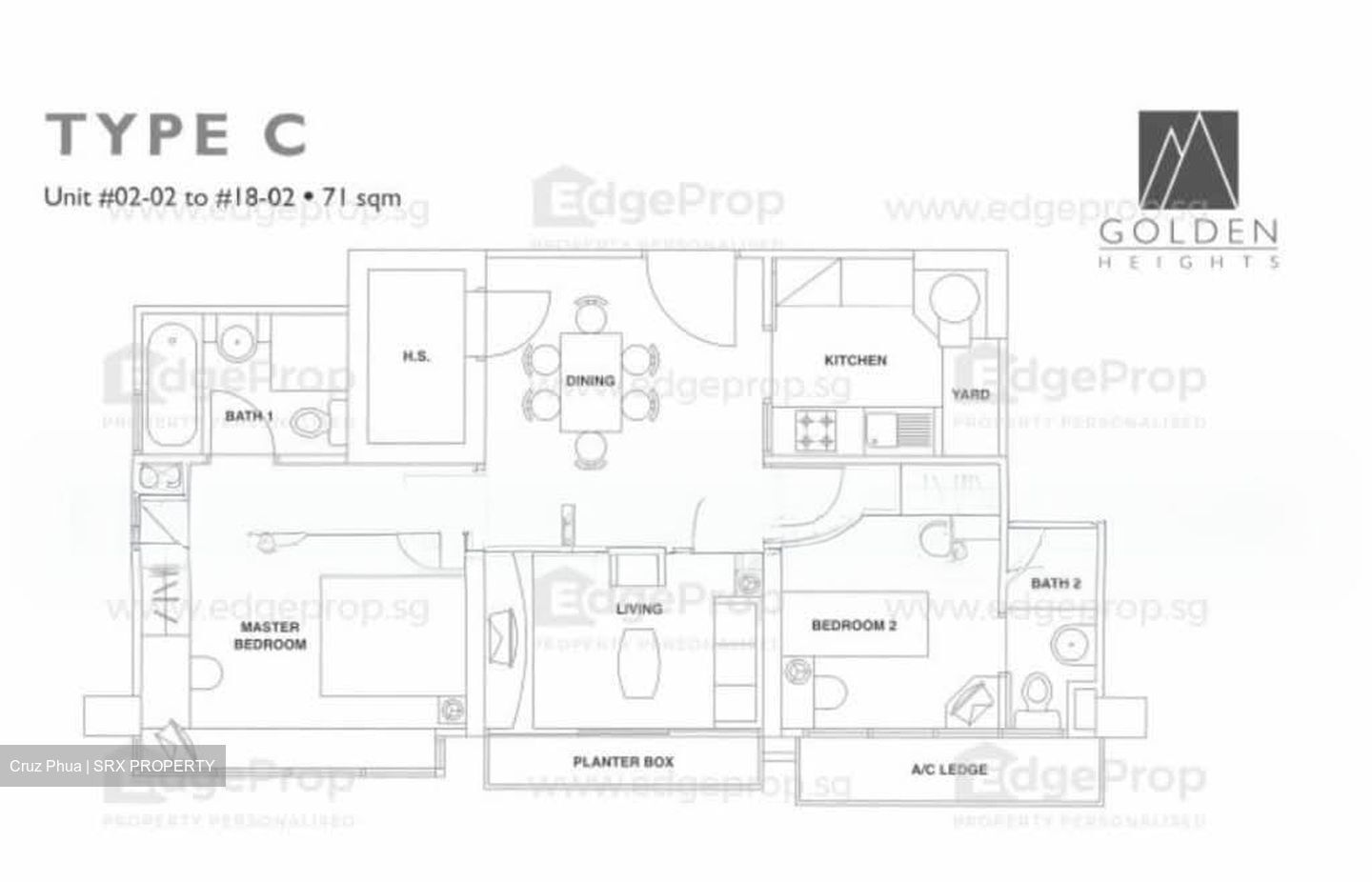 Golden Heights (D19), Apartment #559877941